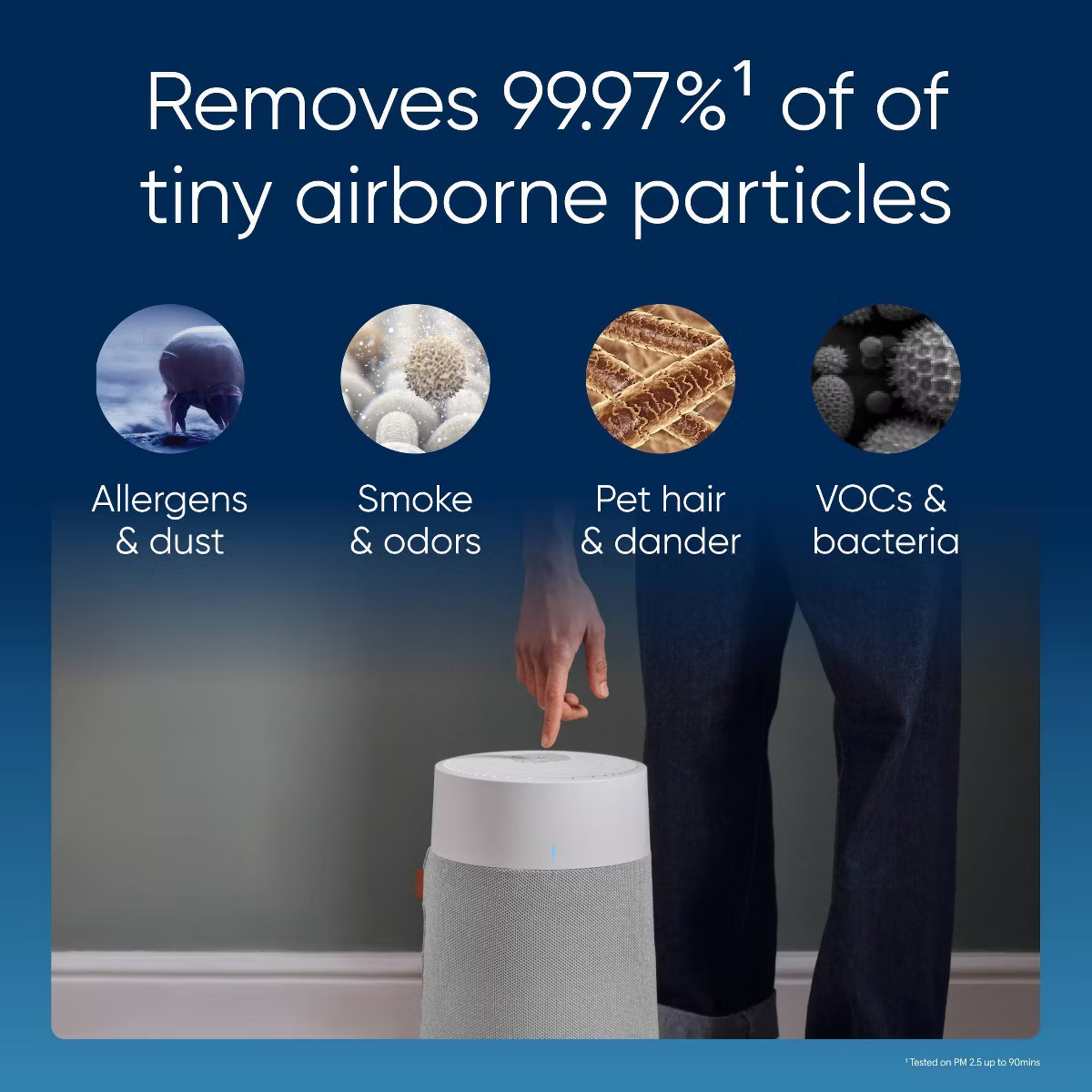 Blueair Blue Pure 511i Max Air Purifier - Infographic 4