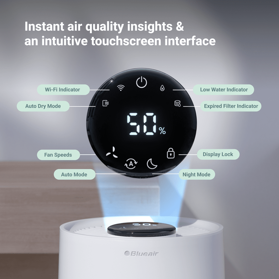 Blueair InvisibleMist Smart Evaporative Humidifier - Controls