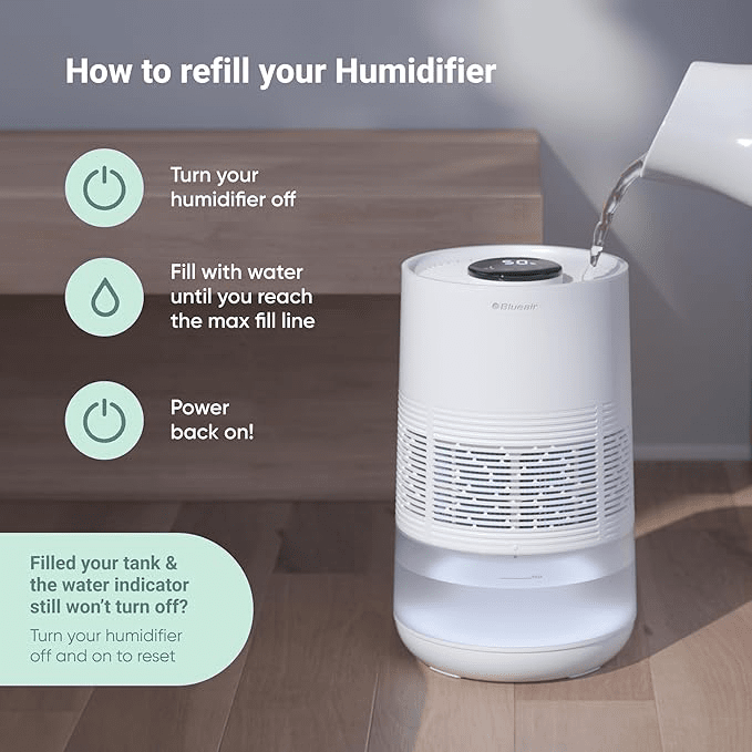 Blueair InvisibleMist Smart Evaporative Humidifier - Infographic 3
