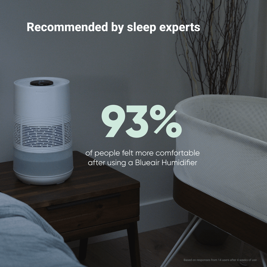 Blueair InvisibleMist Smart Evaporative Humidifier - Infographic 4