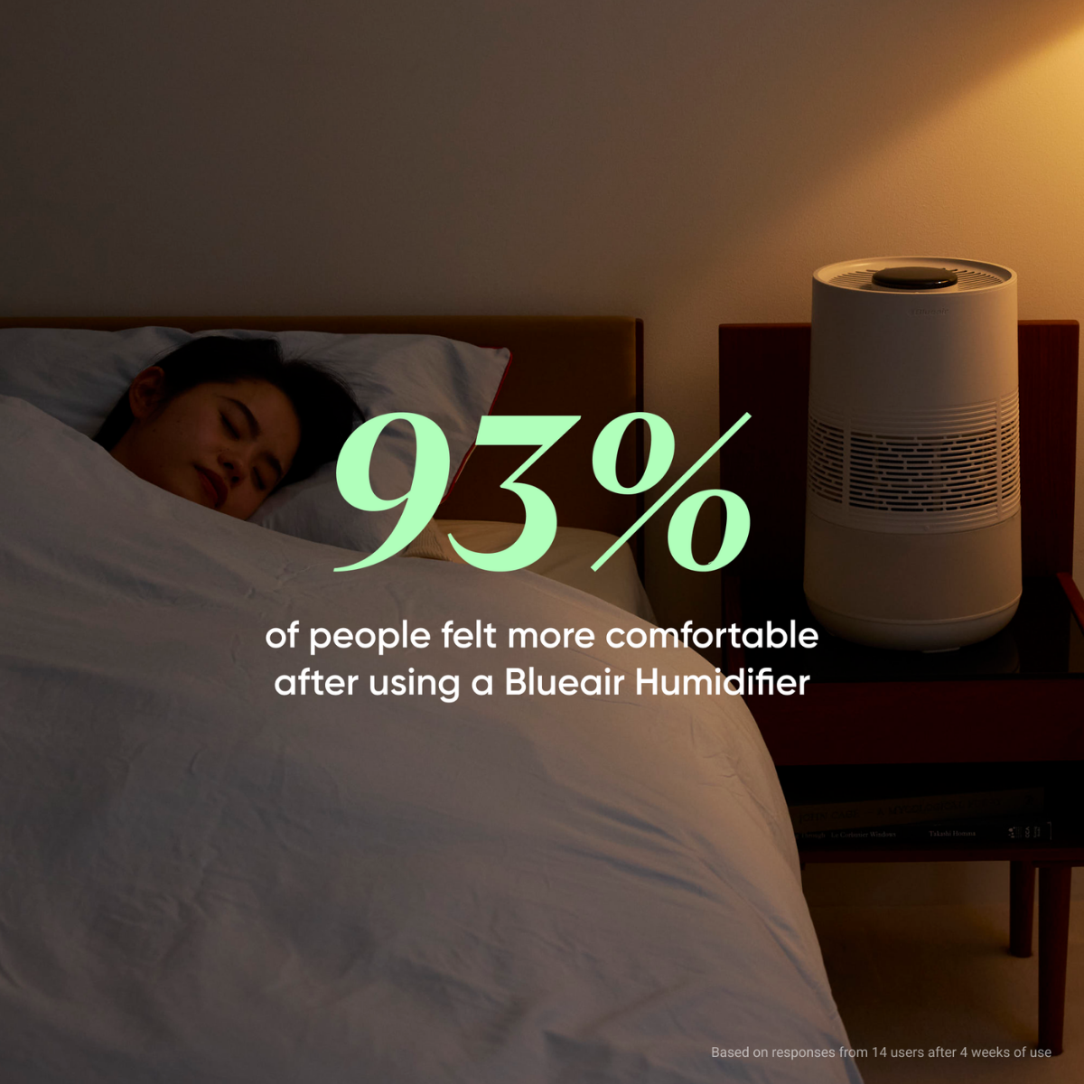 Blueair InvisibleMist Smart Evaporative Humidifier - Infographic 9