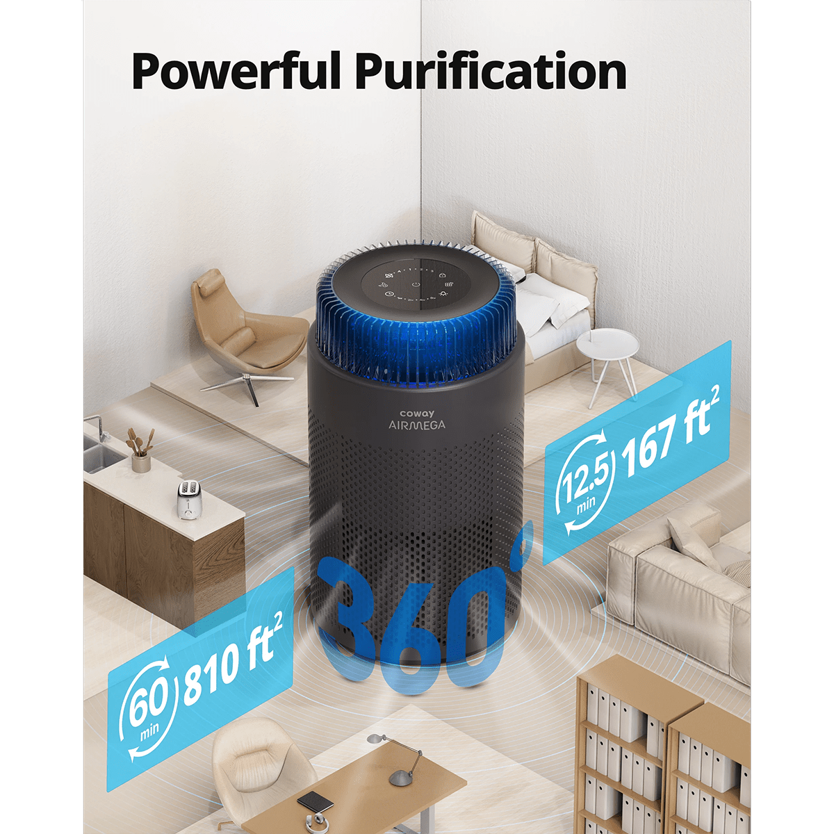 Coway Airmega 100 HEPA Air Purifier - Infographic 3