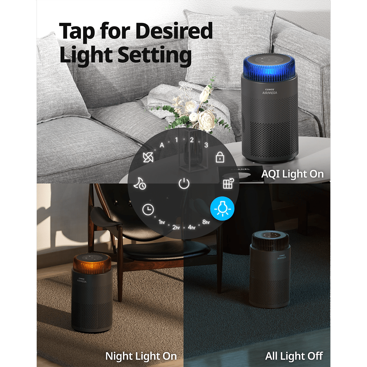 Coway Airmega 100 HEPA Air Purifier - Infographic 6