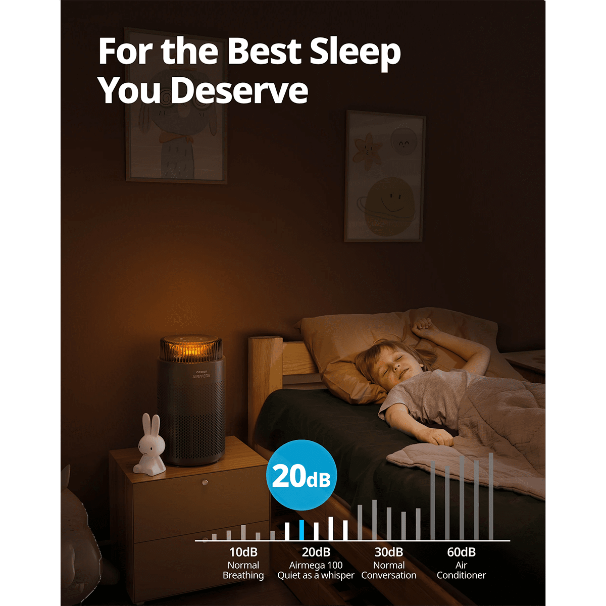 Coway Airmega 100 HEPA Air Purifier - Infographic 7