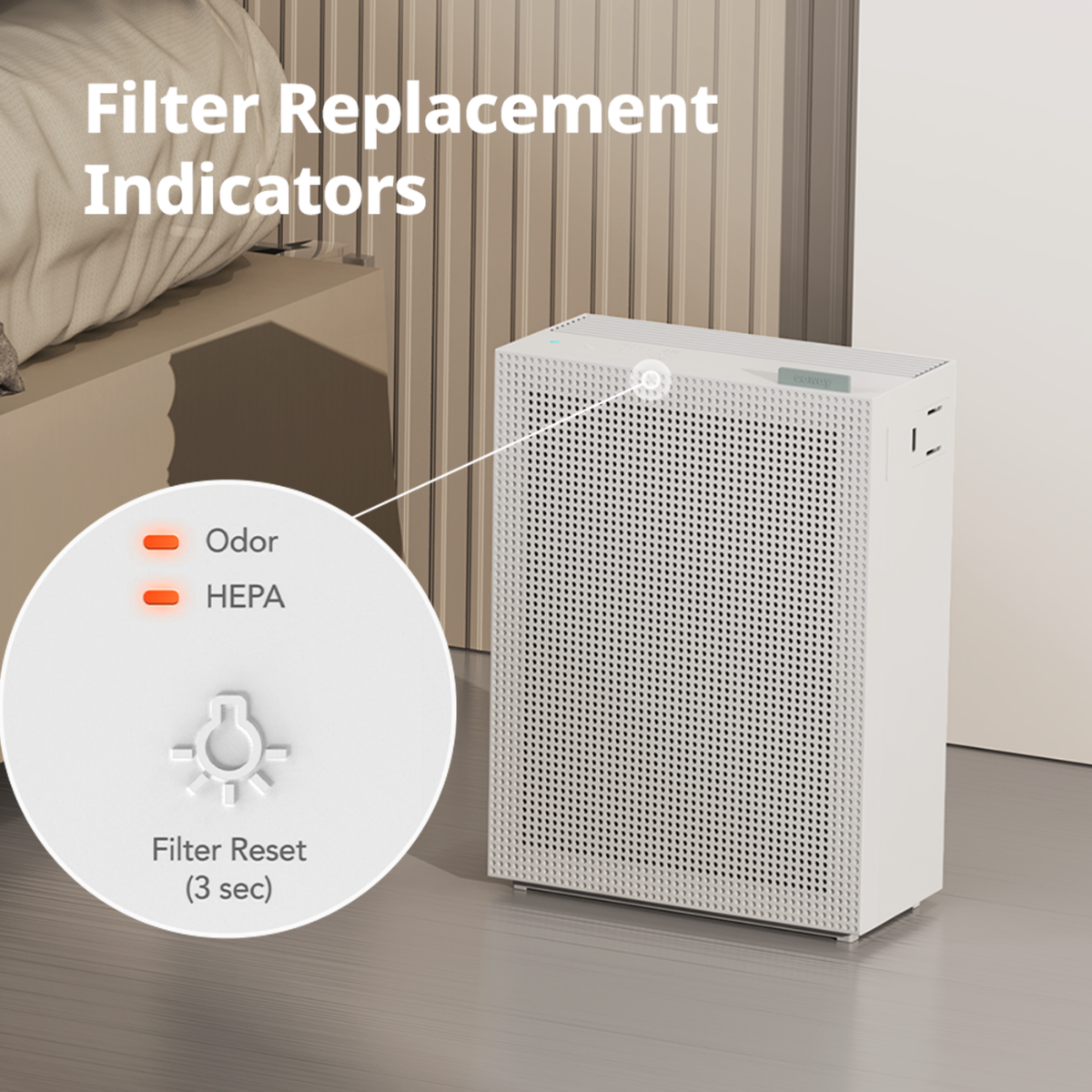Coway Airmega 150 & 160 HEPA Filter Set - Infographic 6