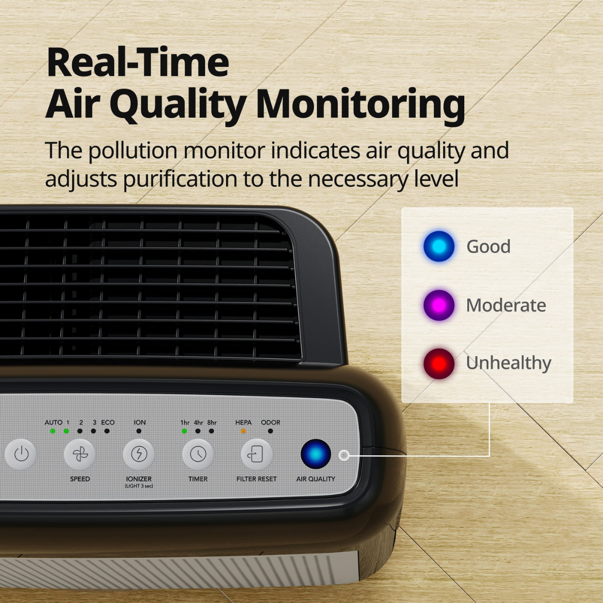 Coway Airmega 200M HEPA Air Purifier Black - Infographic 7