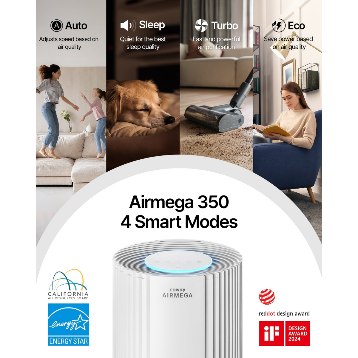 Coway Airmega 350 Large Room Whole Home HEPA Air Purifier - Infographic 3