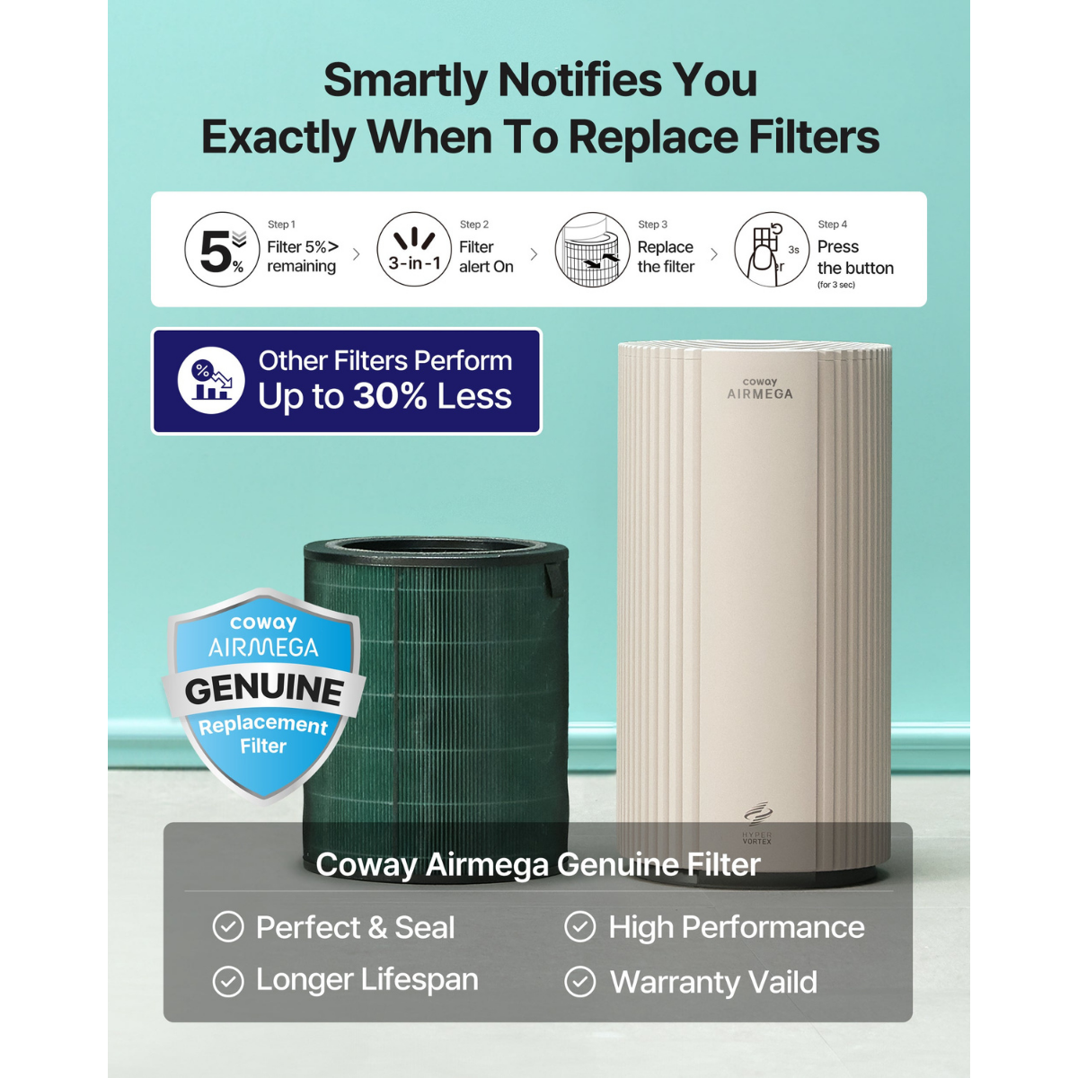Coway Airmega 350 Large Room Whole Home HEPA Air Purifier - Infographic 8