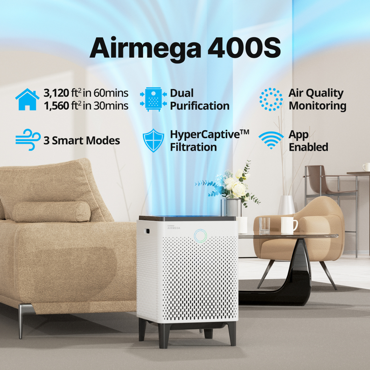 Coway Airmega 400S Smart HEPA Air Purifier - Infographic 1