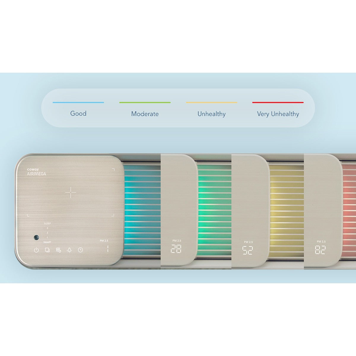 Coway Airmega Icon HEPA Air Purifier - Infographic