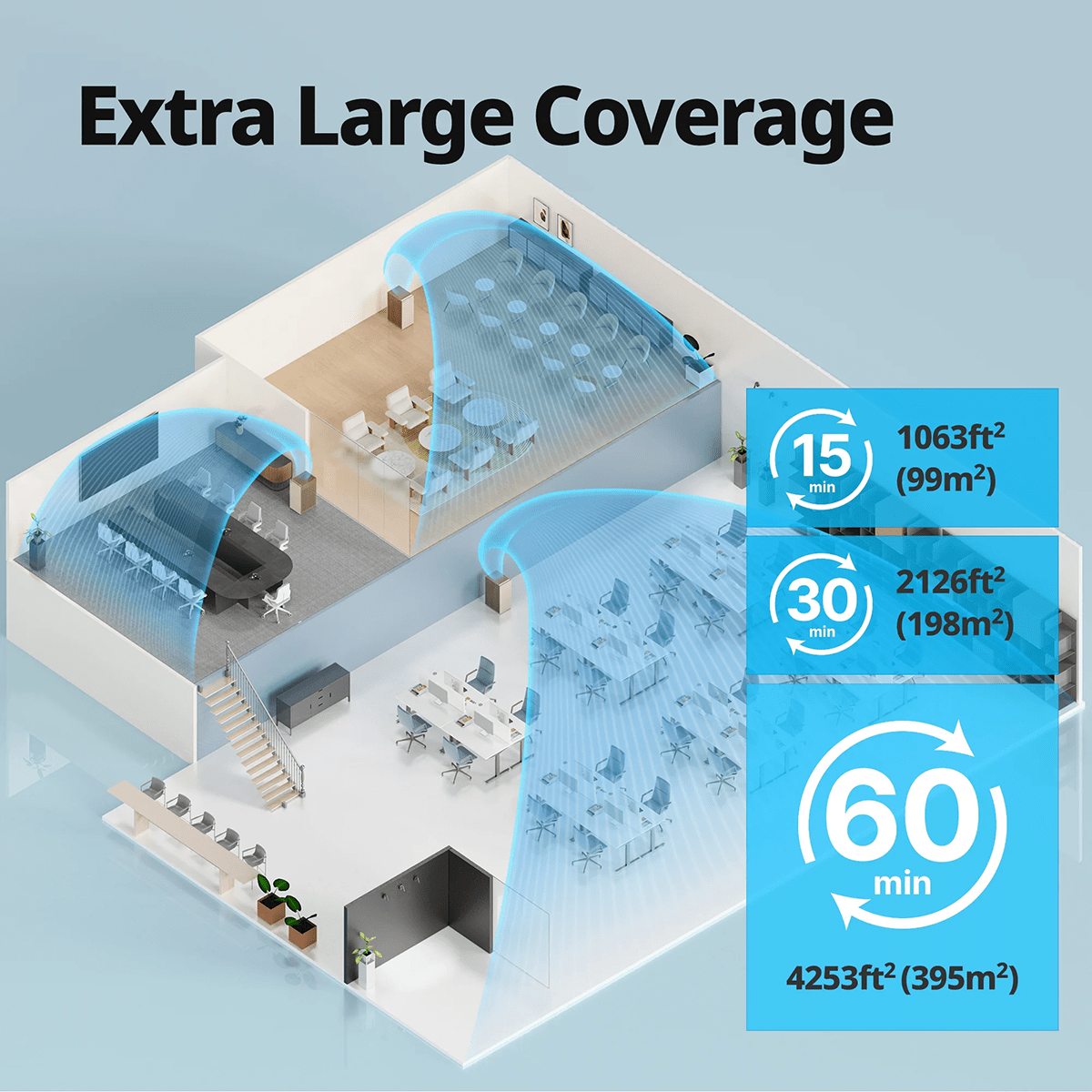 Coway Airmega Pro X Large Space Air Purifier - Infographic 2