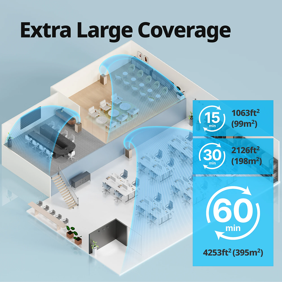 Coway Airmega Pro X Large Space Air Purifier - Infographic 2