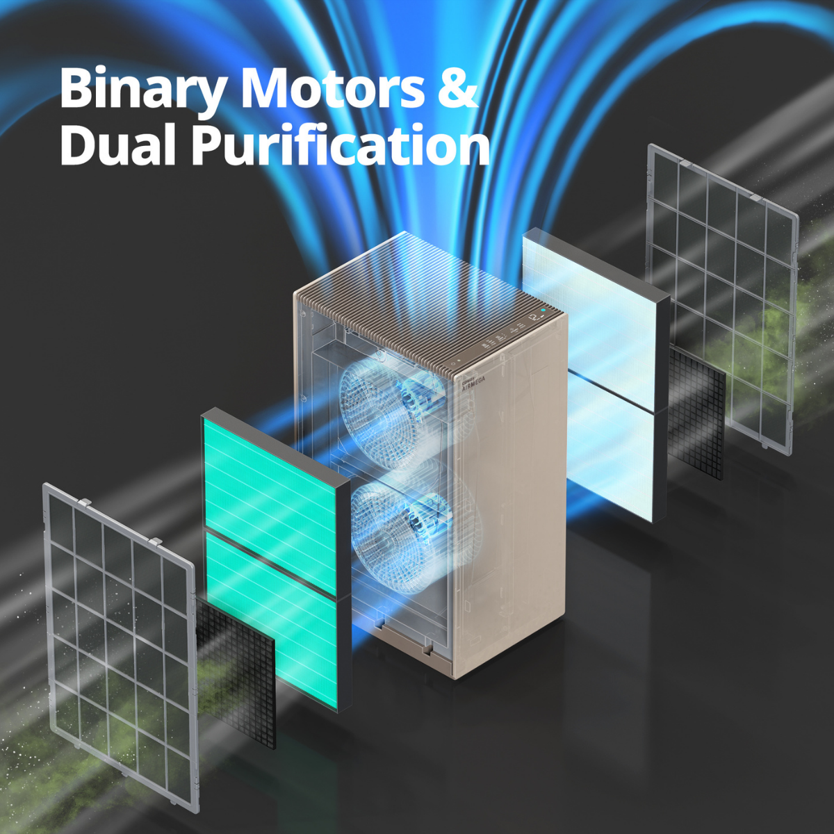 Coway Airmega Pro X Large Space HEPA Air Purifier - Infographic 3