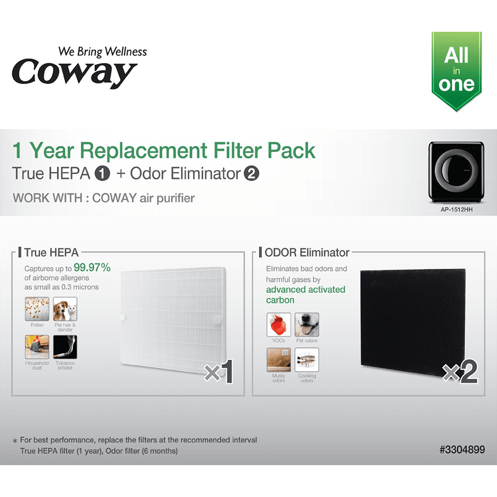 Coway Mighty Air Purifier Replacement Filter Pack - box