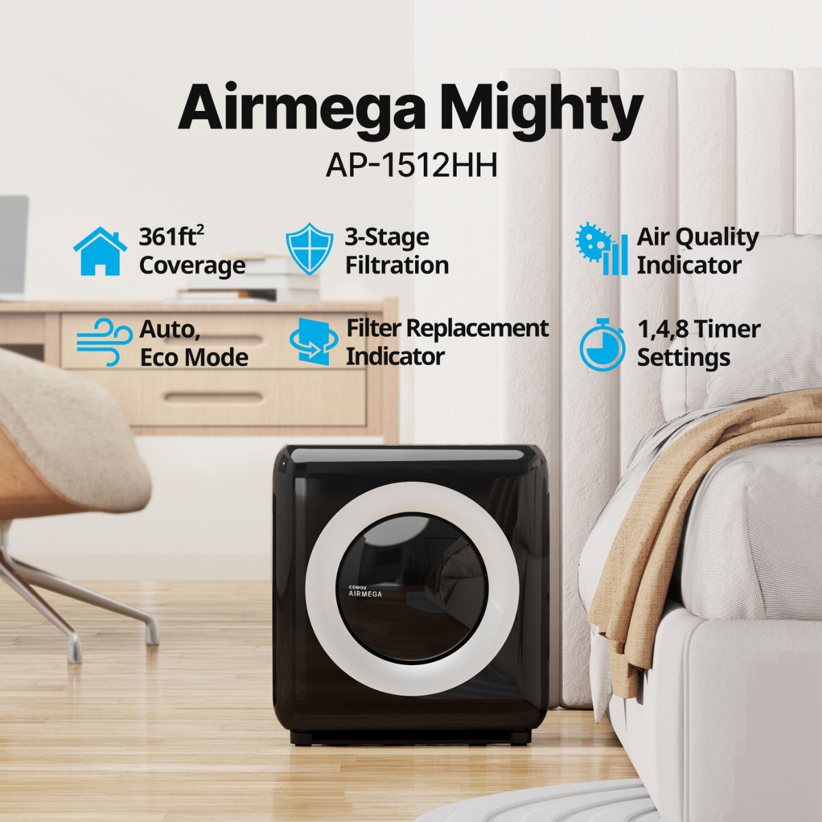 Coway Mighty Air Purifier with True HEPA Filtration - Infographic 1