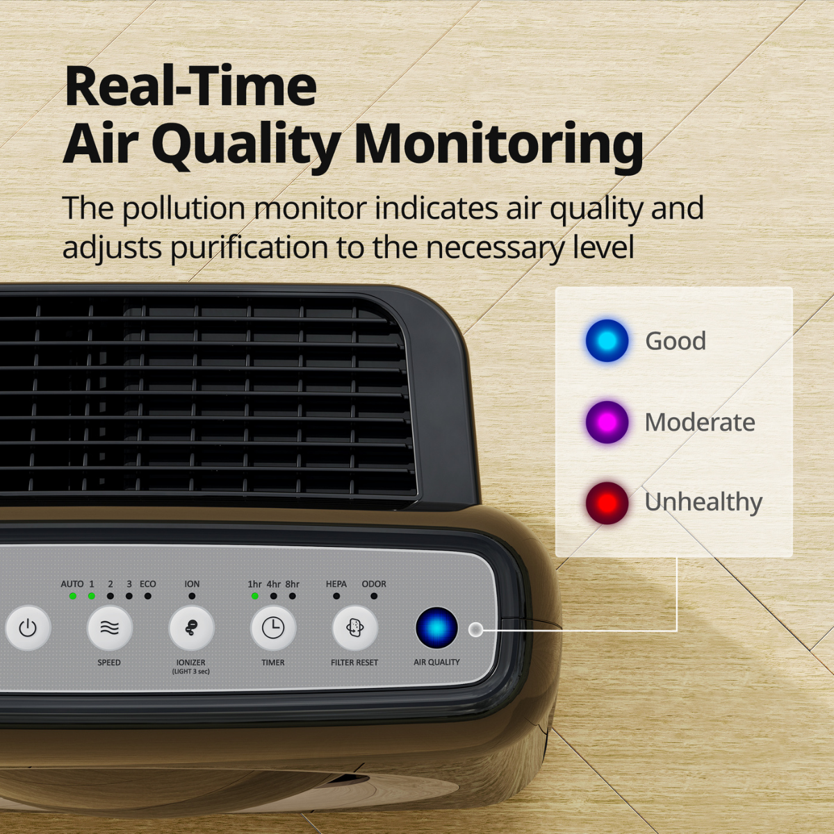 Coway Mighty Air Purifier with True HEPA Filtration - Infographic 7
