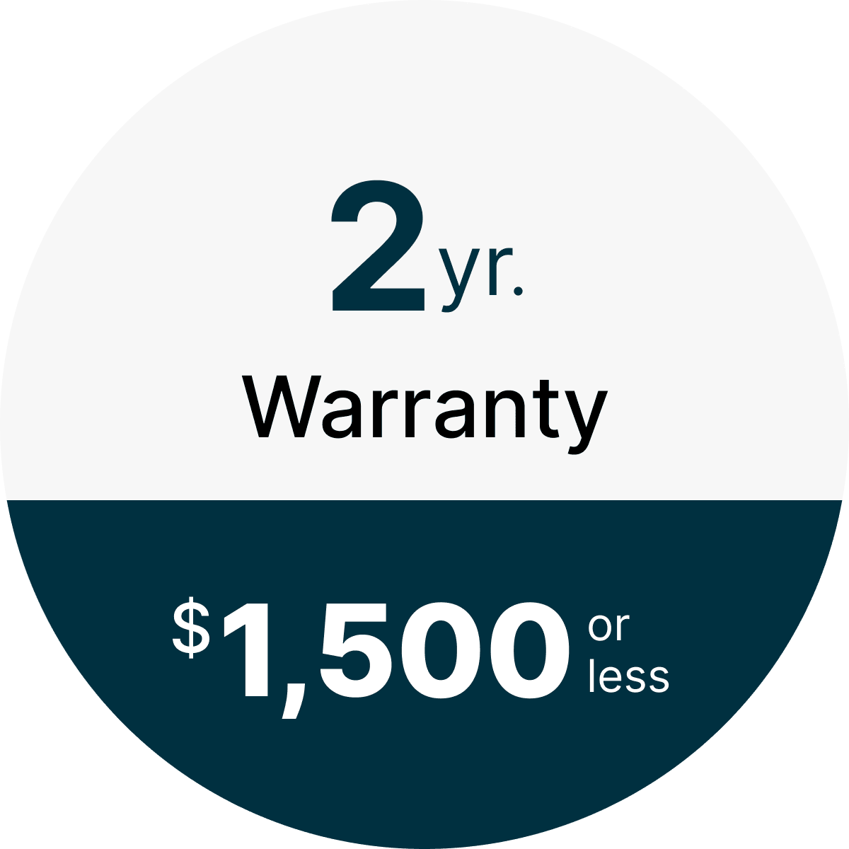 CPS 2 Year Major Appliance True Extended Warranty under $1,500.00 - Main
