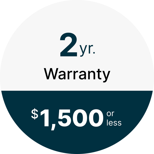 CPS 2 Year Major Appliance True Extended Warranty under $1,500.00 - Main