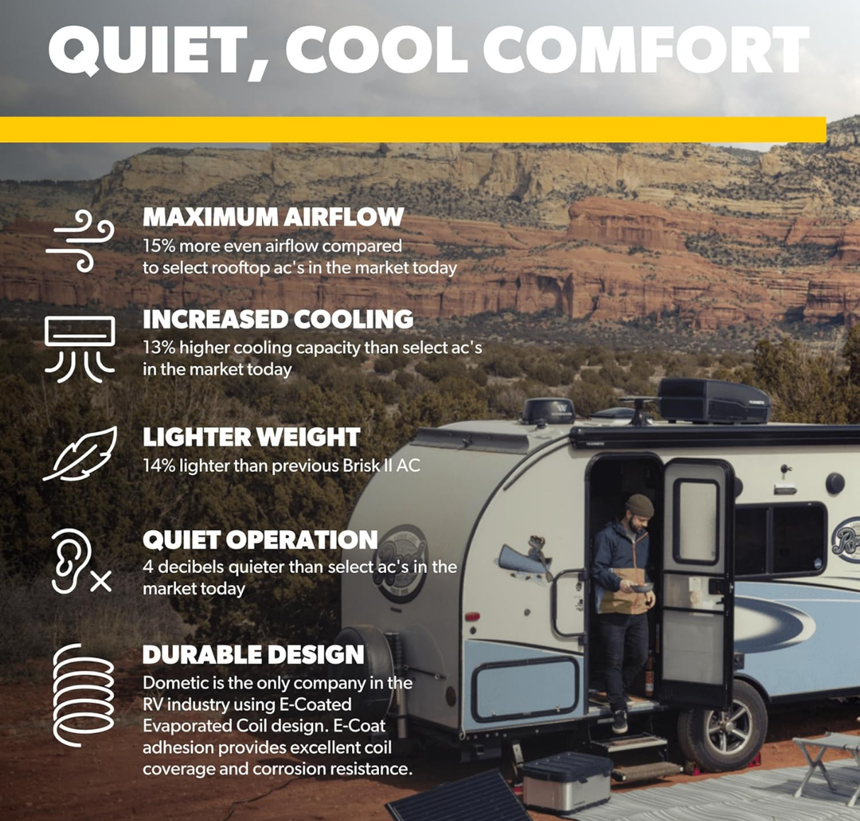 Dometic FreshJet 3 Series 13K-15K BTU RV Air Conditioner - Infographic 1