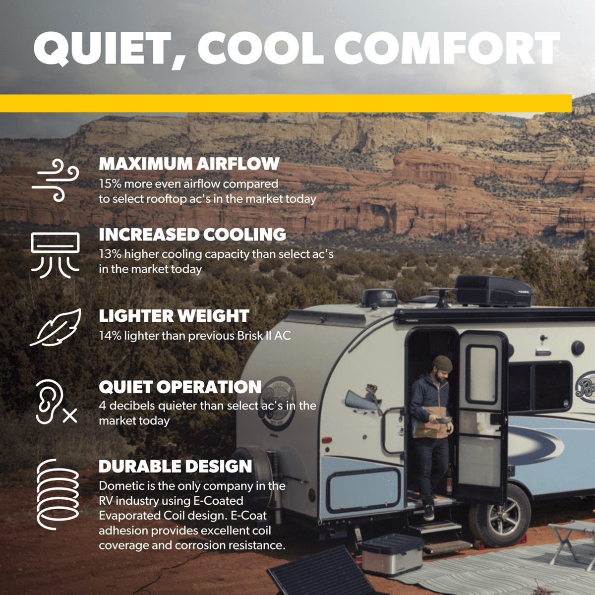 Dometic FreshJet 3 Series 13,500 BTU Rooftop RV Air Conditioner - comfort