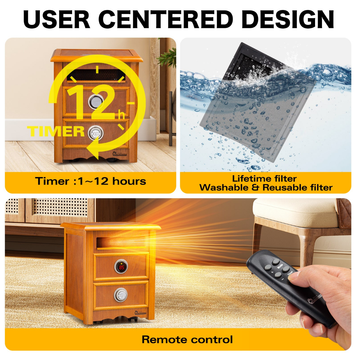 Dr. Infrared Heater Nightstand Heater  DR-999 1500 Watt - Infographic 6
