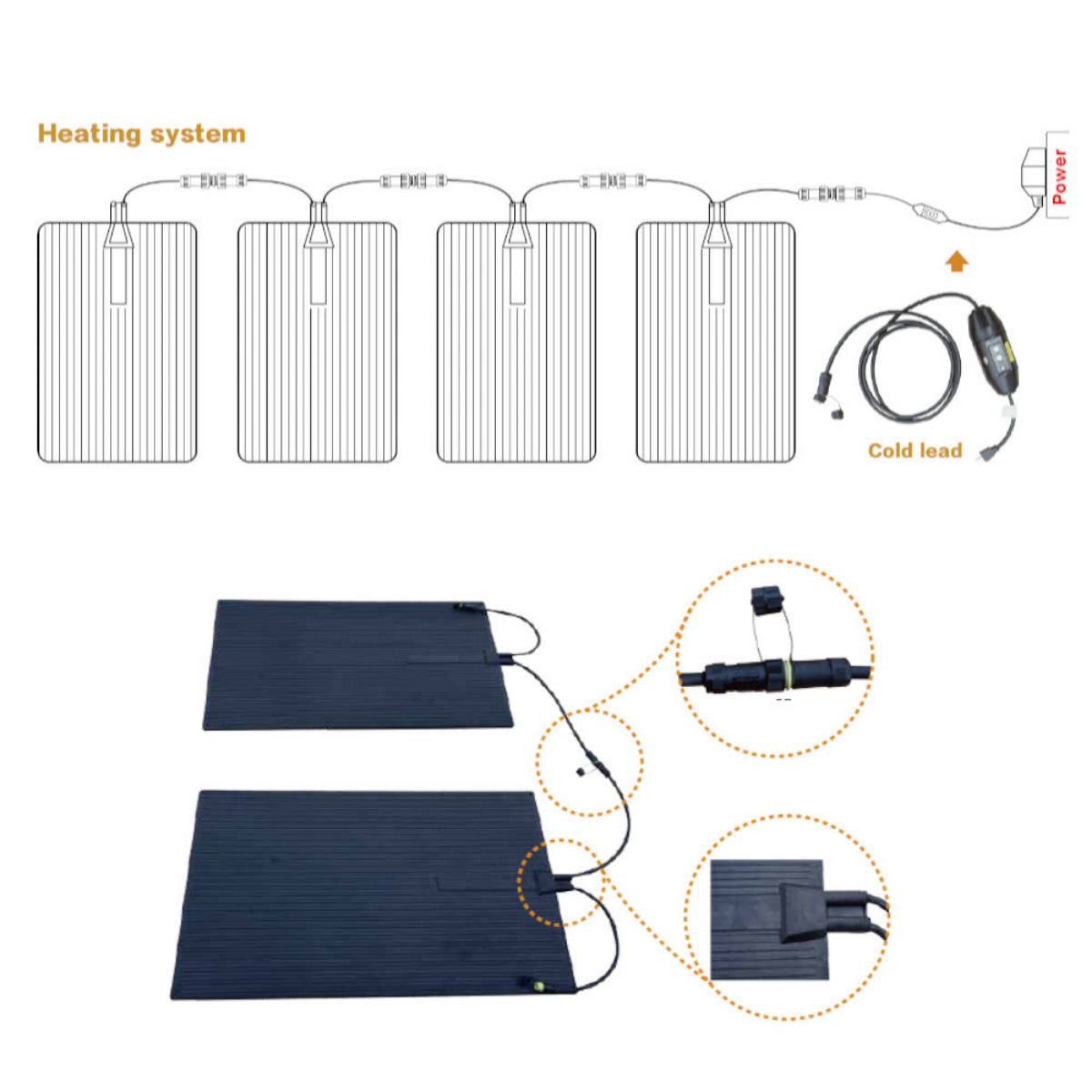 Dr Infrared Heater Heated Rubber Snow Melting Mat - Heating System