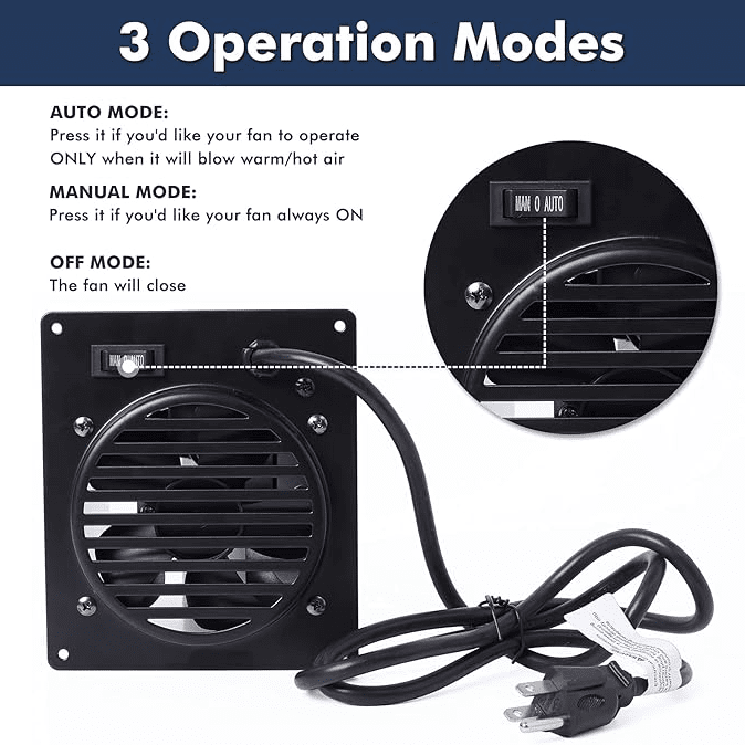 Dyna-Glo Fan for Fall Heaters WHF100 - Infographic 2