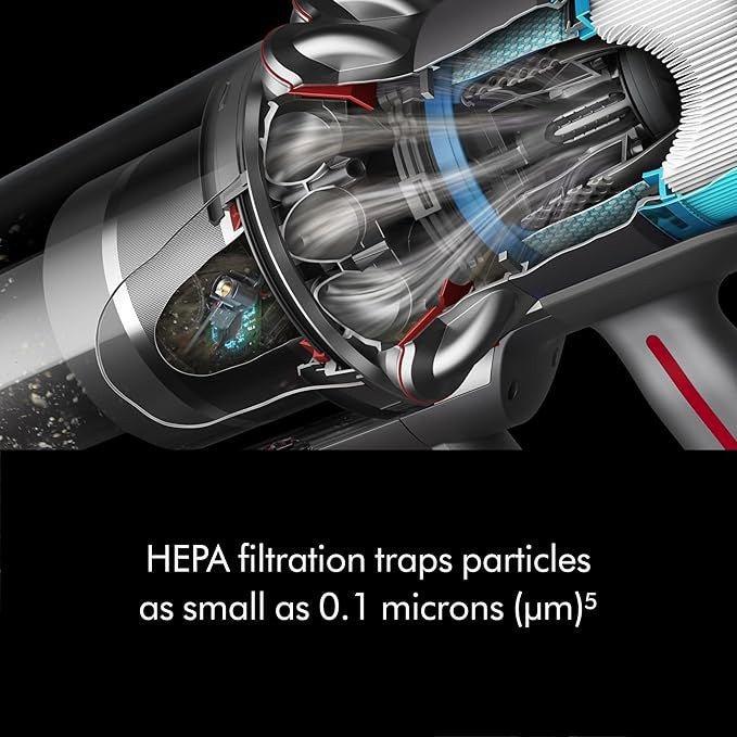 Dyson Gen5Outsize Cordless Stick Vacuum - HEPA