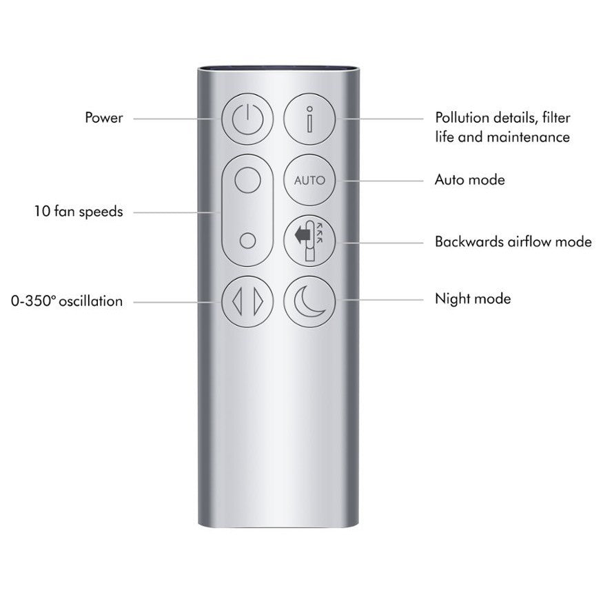 Dyson TP07 Purifier Cool Purifying Fan - remote control