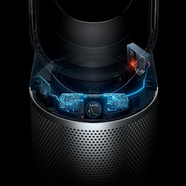 Dyson TP07 Purifier Cool Purifying Fan - technology