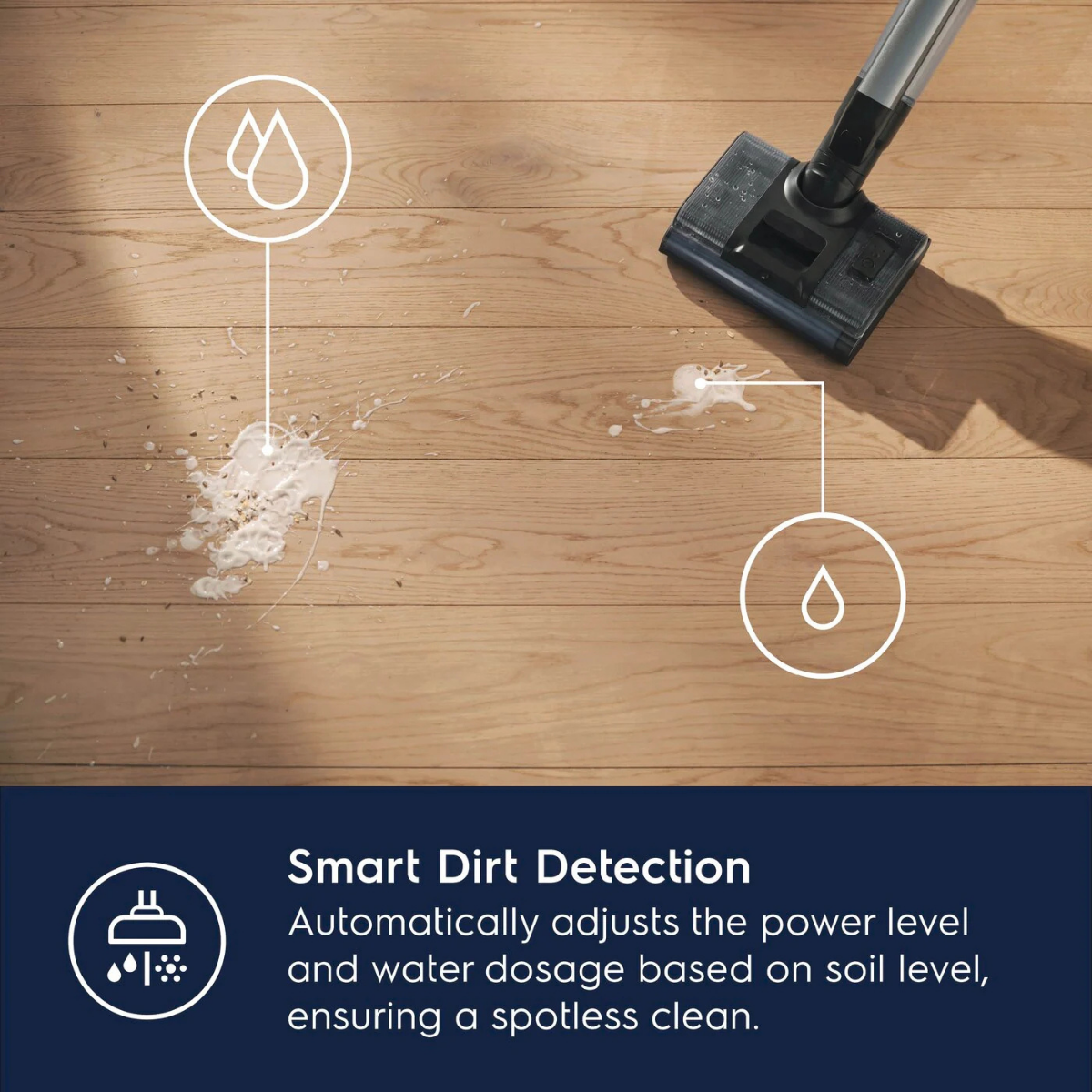 Electrolux 2-in-1 Wet and Dry Cordless Stick Vacuum Standard - Infographic 3