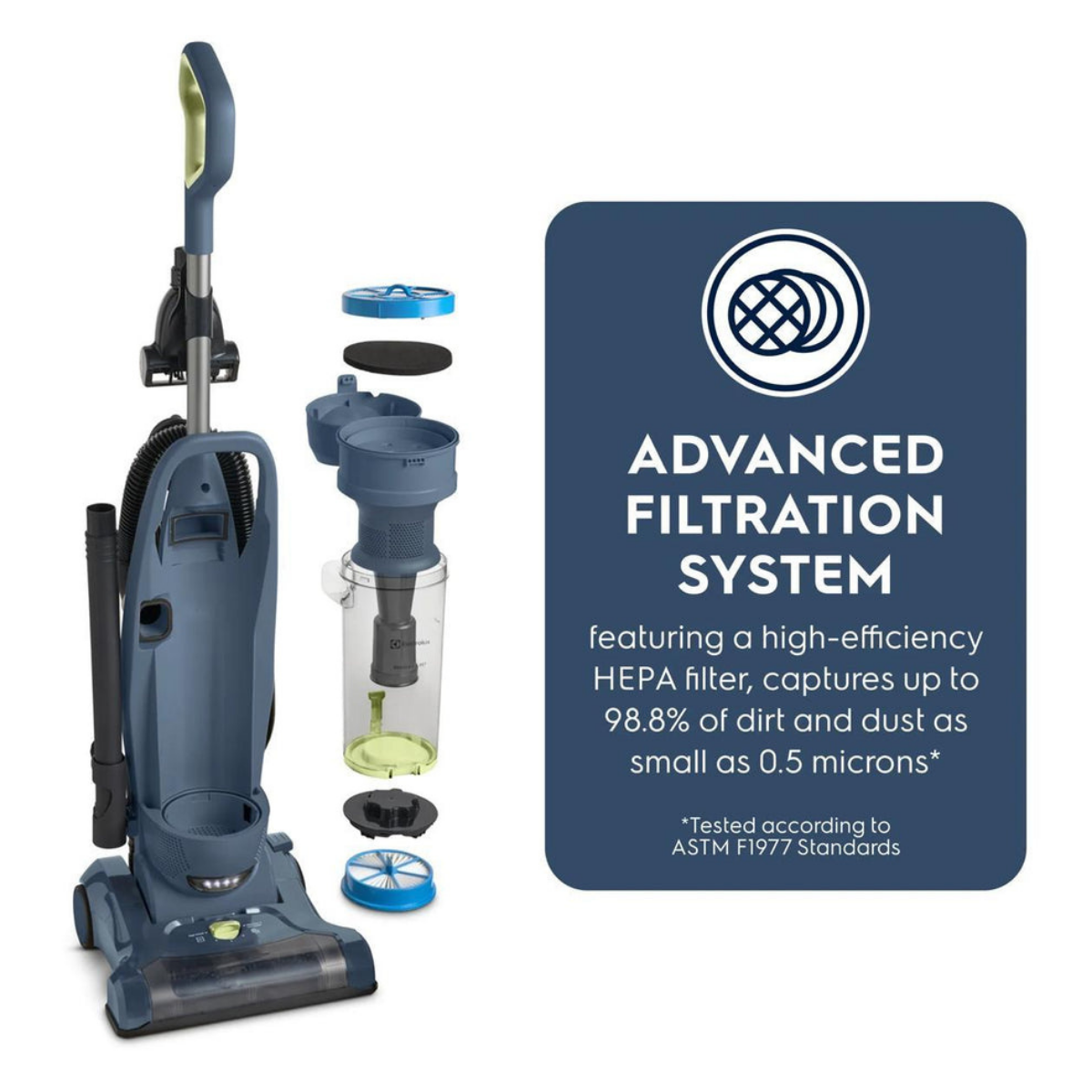 Electrolux Ultimate500 HEPA Upright Vacuum Pet - Infographic 6