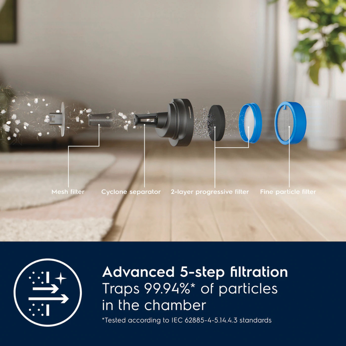 Electrolux Ultimate600 Cordless Stick Vacuum Standard - Infographic 4