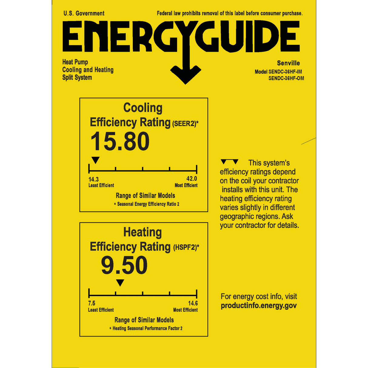 Energy Guide