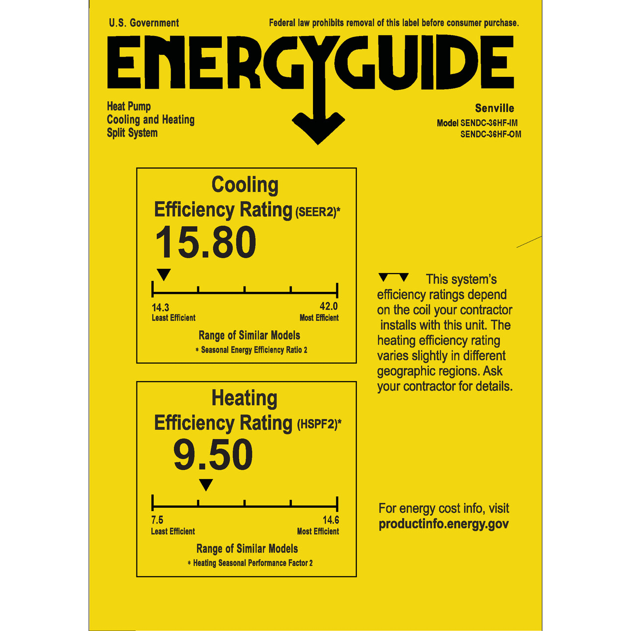 Energy Guide