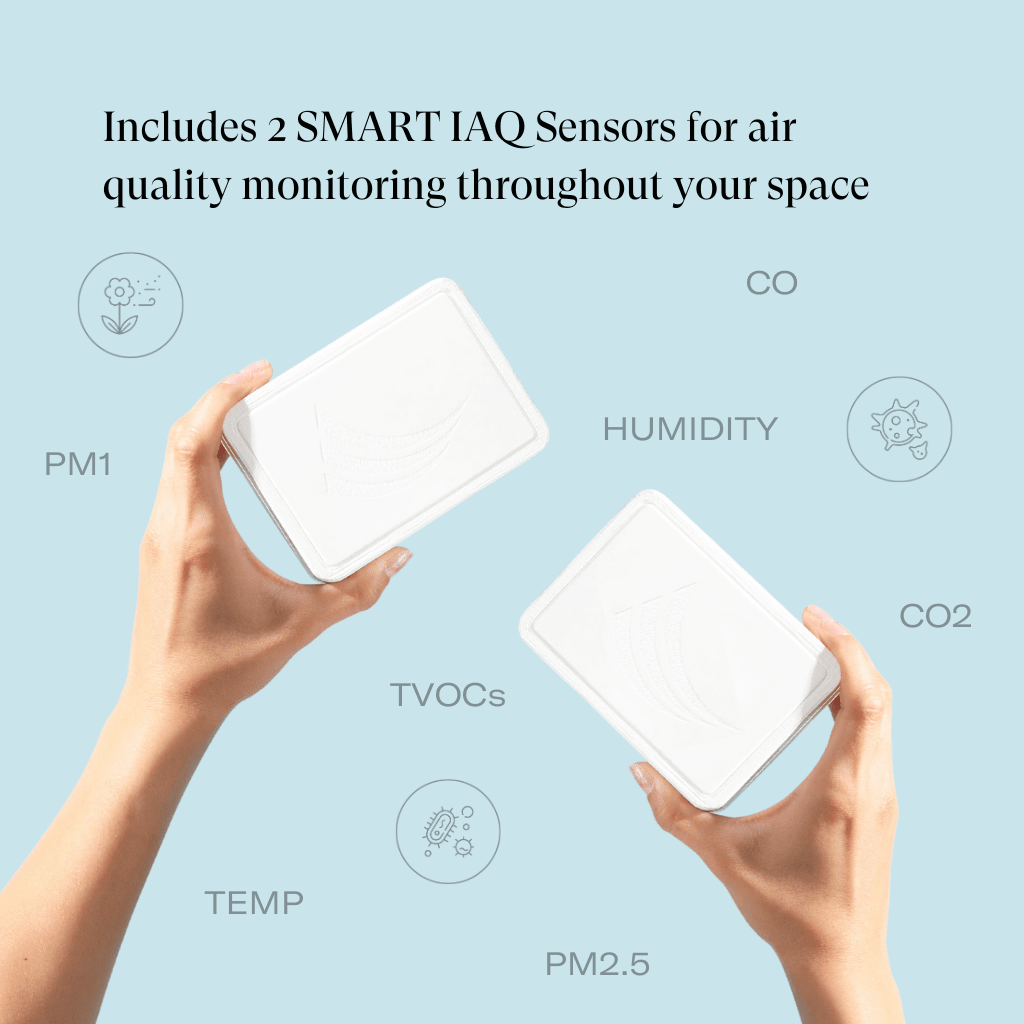 EnviroKlenz SMART Science ECO Kit w/ Sensors & Smart Plug - Infographic 1