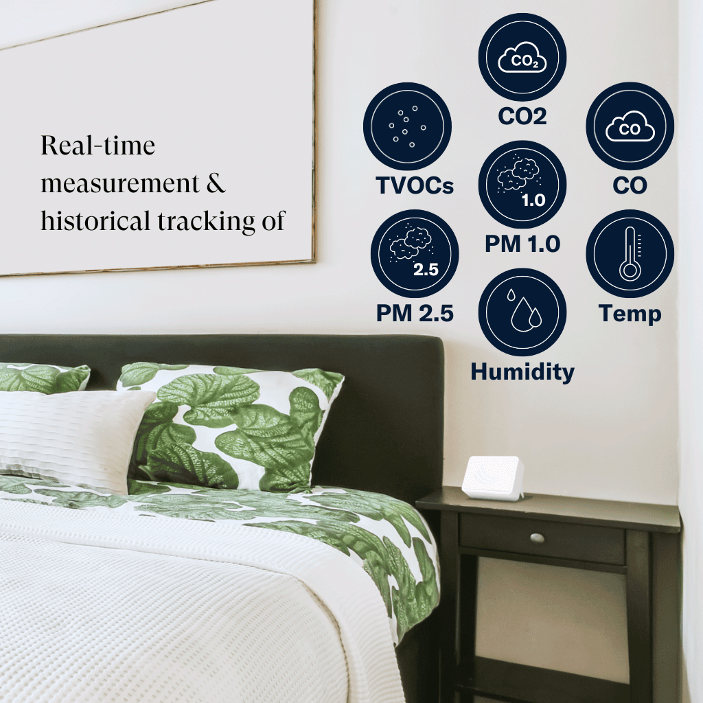 EnviroKlenz SMART Science ECO Kit w/ Sensors & Smart Plug - Infographic 4