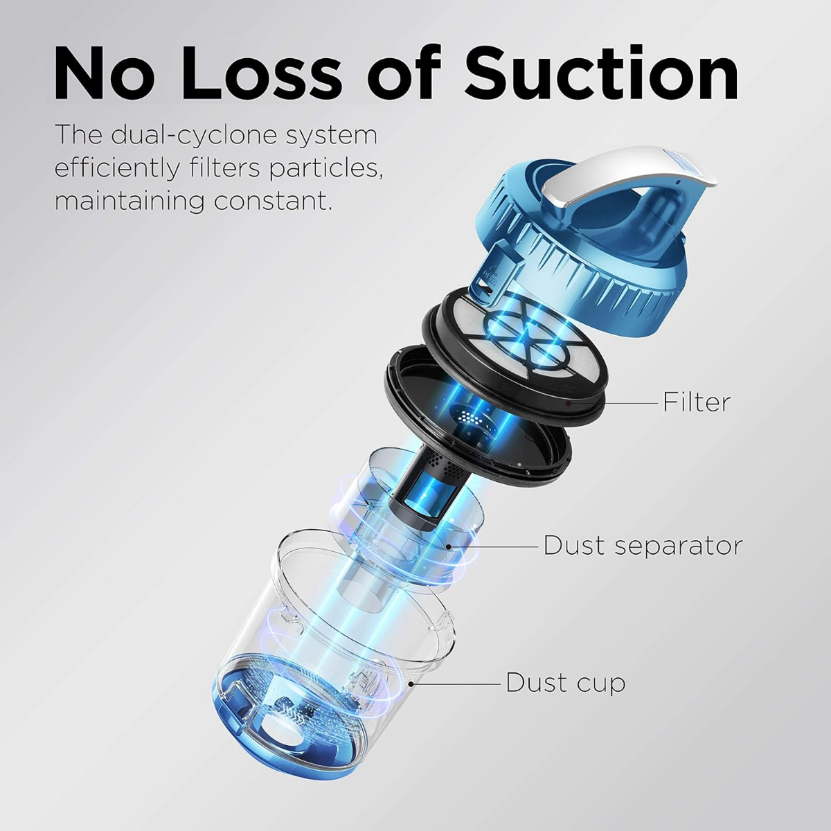 Eureka Multi-Surface Canister Vacuum - Infographic 2