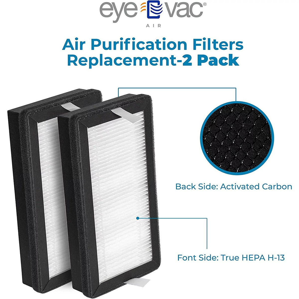 EyeVac Air Replacement Filter - Infographic