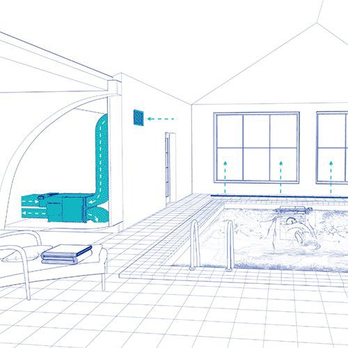 Fantech SHR 450 Light Commercial Heat Recovery Ventilator - Diagram