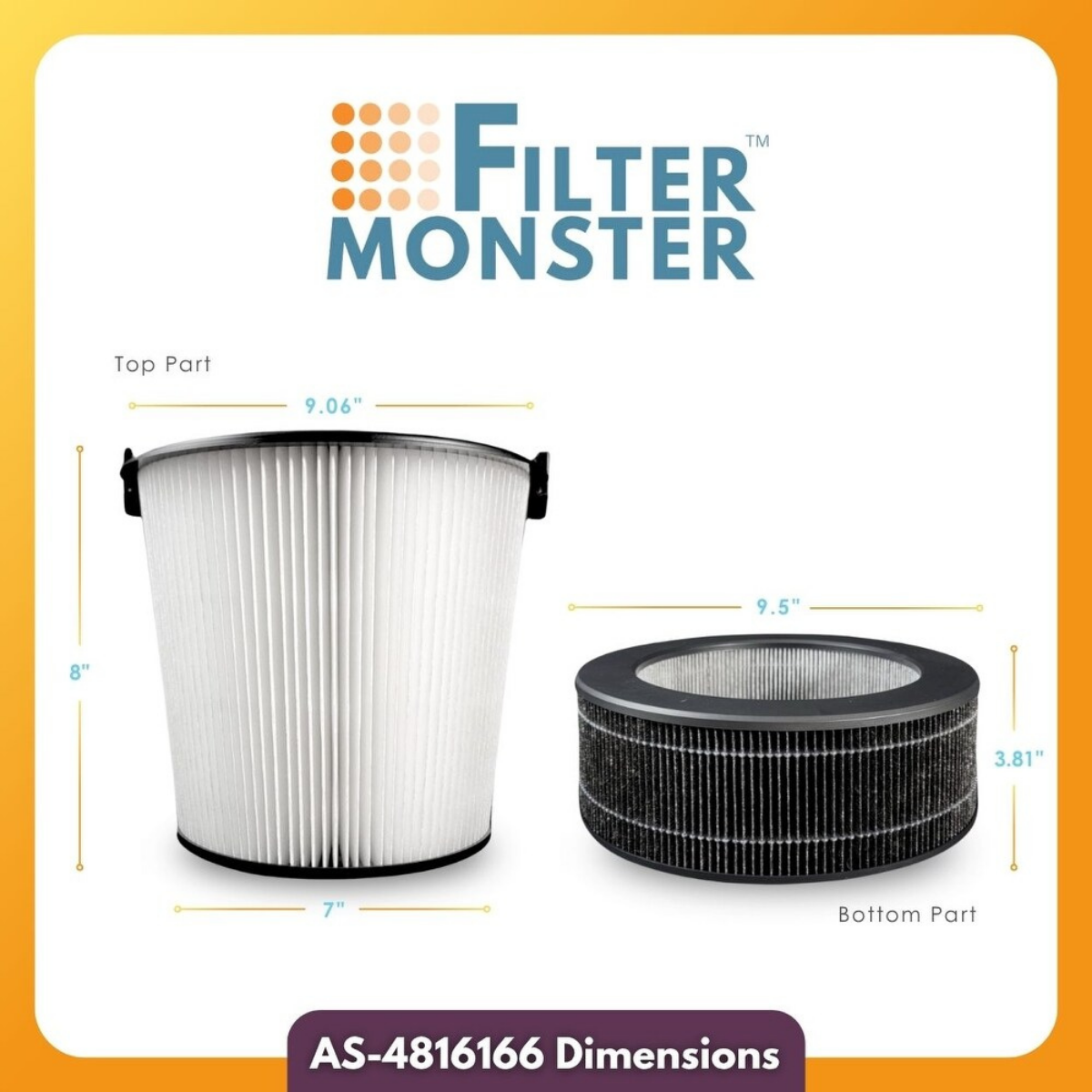 Filter-Monster Replacement H13 HEPA + PreFilter Kit Compatible with Aeris Aair Lite - Infographic 1