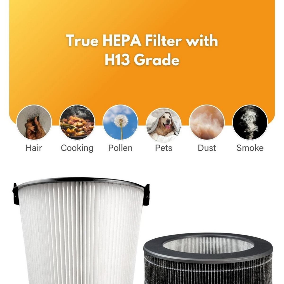 Filter-Monster Replacement H13 HEPA + PreFilter Kit Compatible with Aeris Aair Lite - Infographic 3