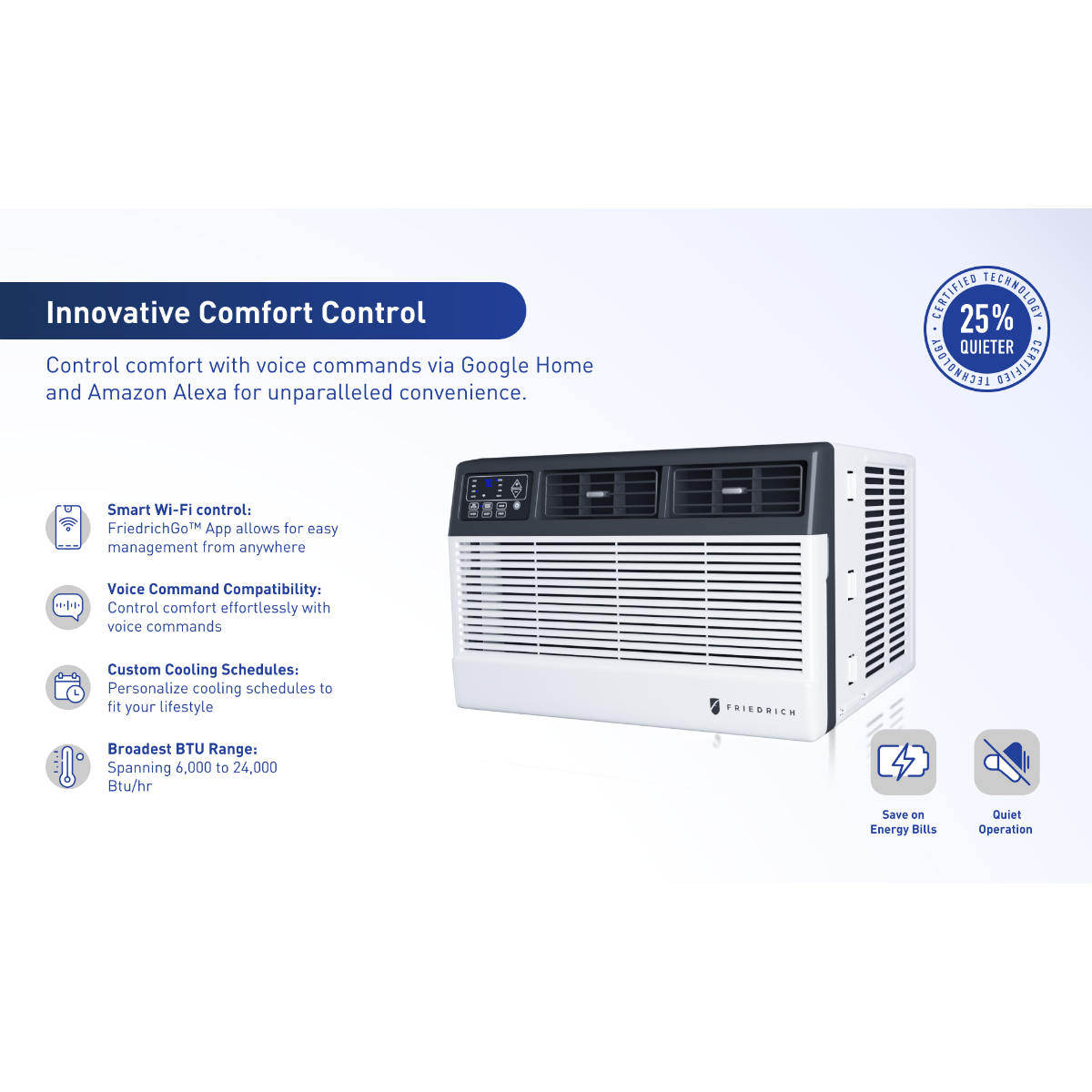 Friedrich Chill Premier Smart Room Window Air Conditioner - Infographic 4
