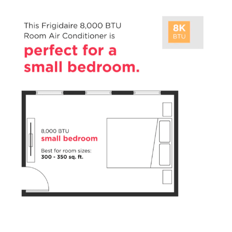Frigidaire FHWH084WB1 8,000 BTU Window AC w/ Electric Heat - Room Size