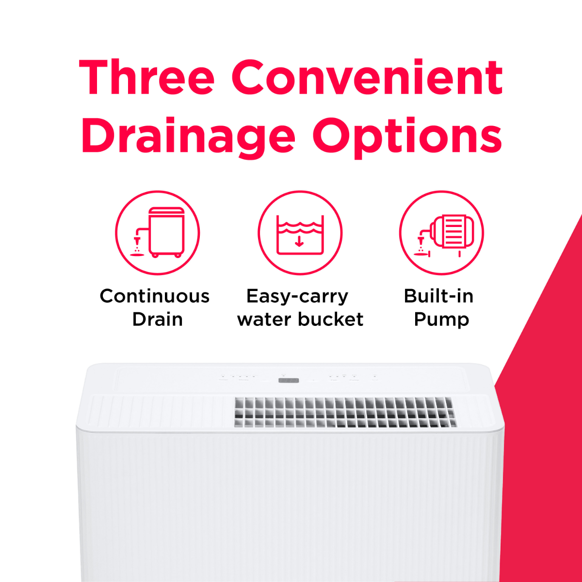 Frigidaire High Humidity 50 Pint Energy Star Dehumidifier w/ Pump - Infographic 2