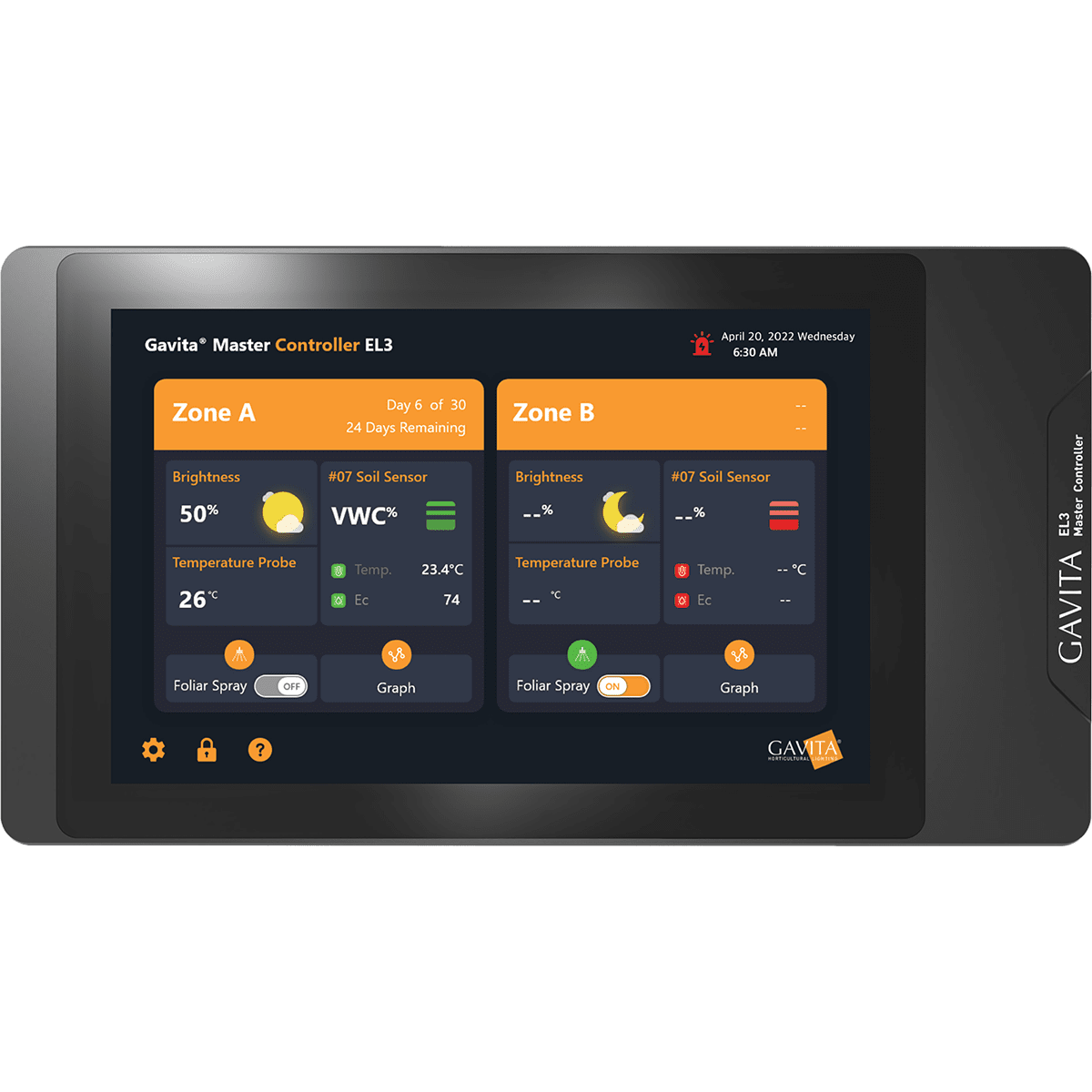 Gavita EL3 Master Controller - Front