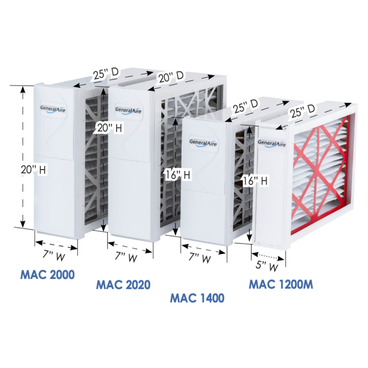 General Aire MAC Air Cleaner - Dimensions