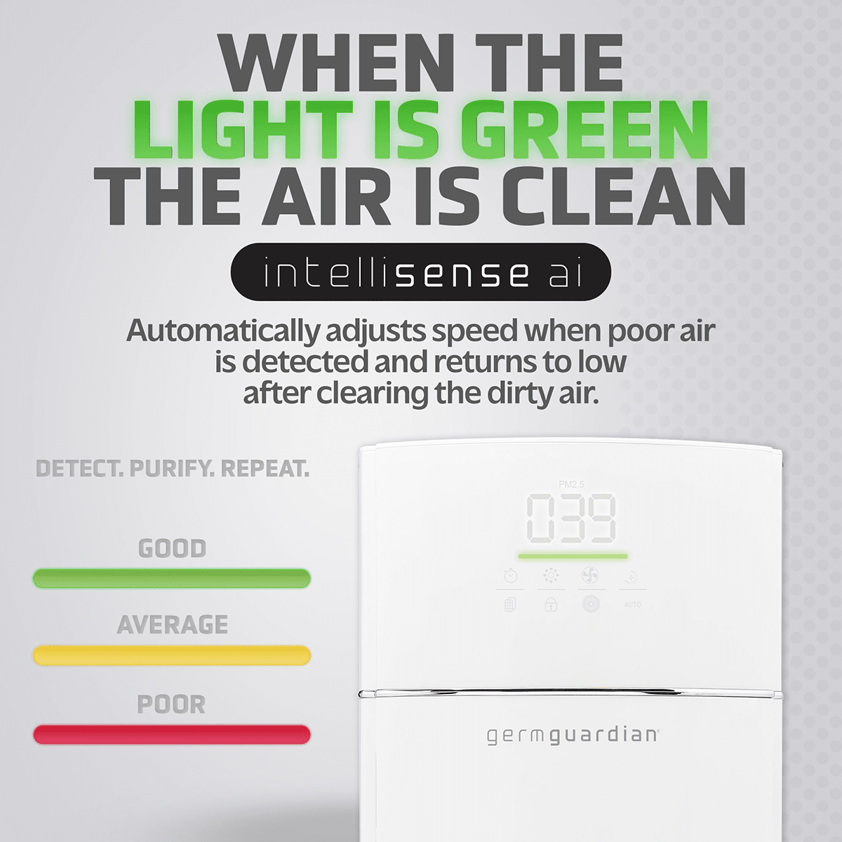GermGuardian Tower Console HEPA Air Purifier - Infographic 2