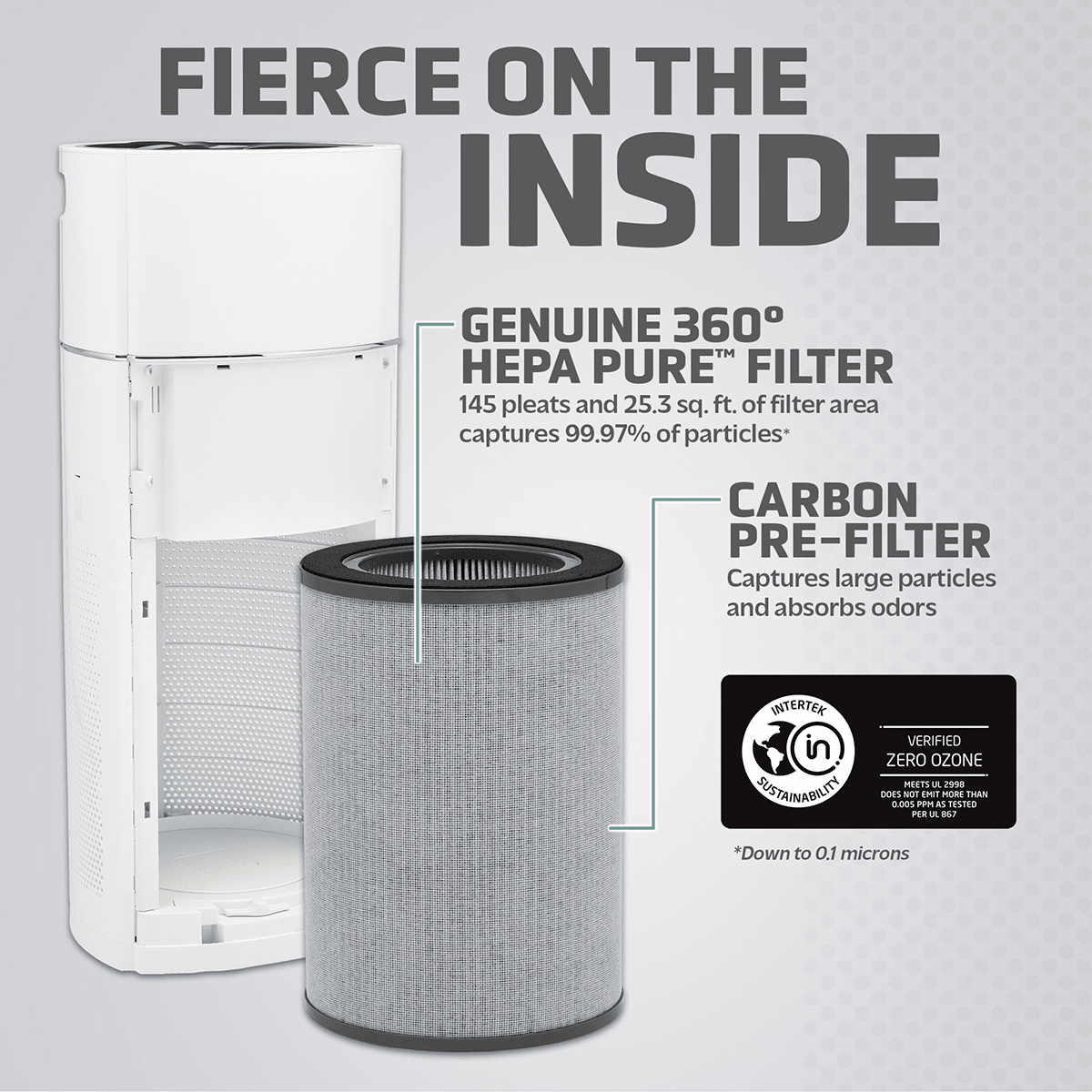 GermGuardian Tower Console HEPA Air Purifier - Infographic 3
