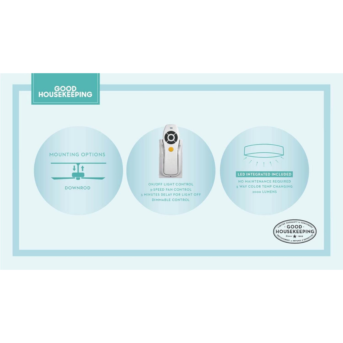 Good Housekeeping Adeline 52 in. Indoor Ceiling Fan with LED Light Brushed Nickel - Infographic 5